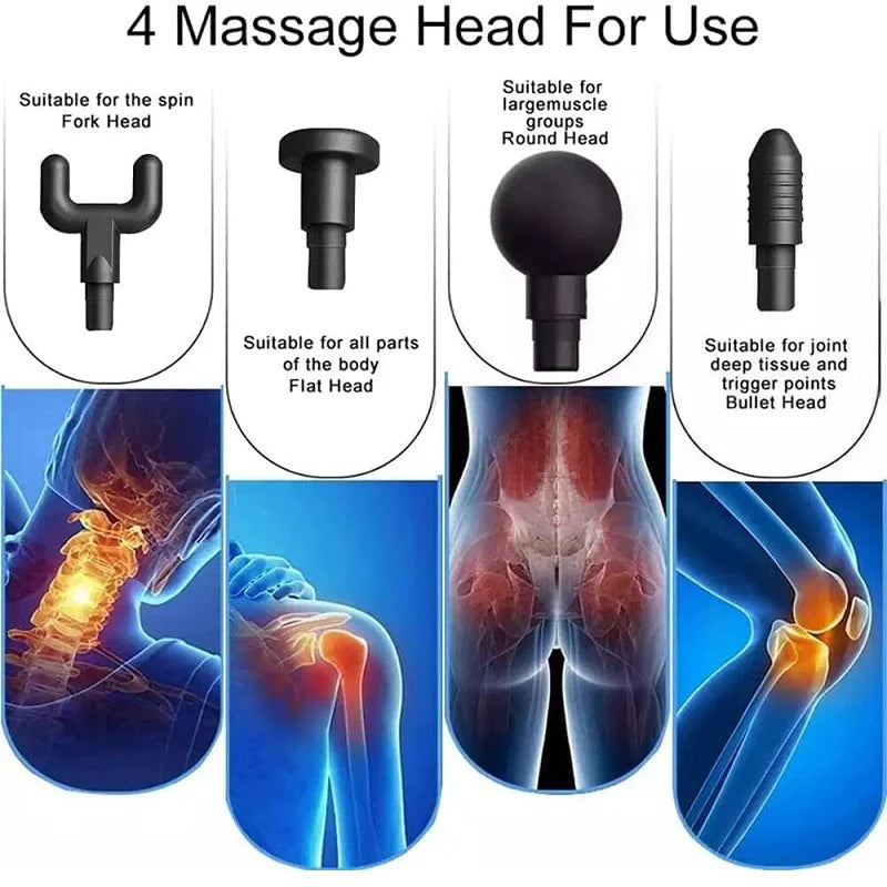 FASCIAL GUN PISTOLA MASAJEADORA*